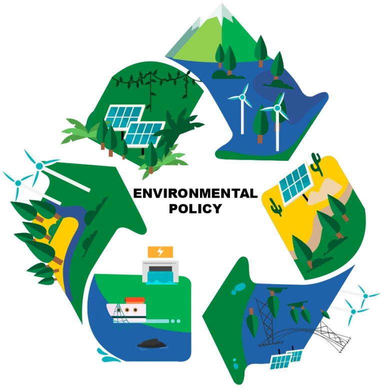 environment Policy